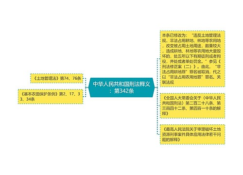 中华人民共和国刑法释义：第342条