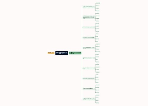 2021英语四级词汇练习及解析（3）