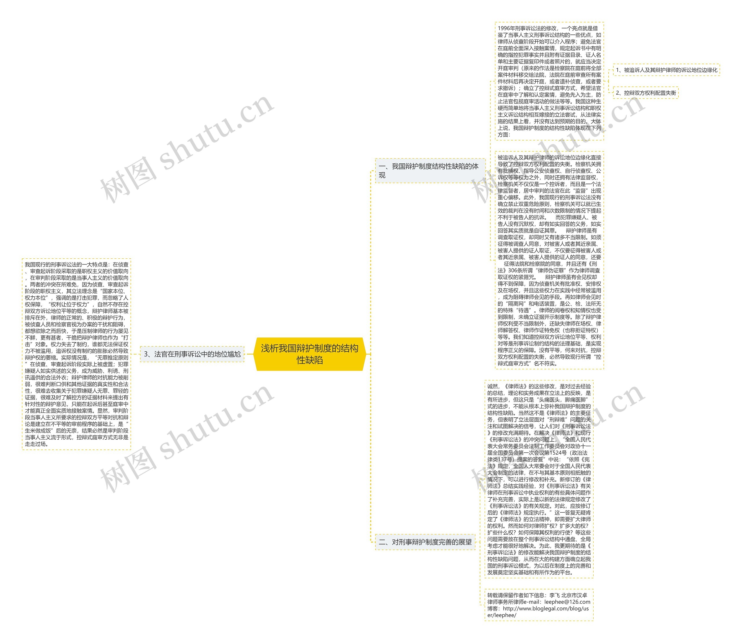 浅析我国辩护制度的结构性缺陷 浅析我国辩护制度的结构性缺陷