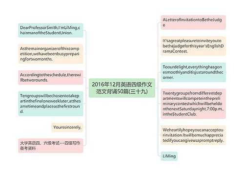 2016年12月英语四级作文范文背诵50篇(三十九)