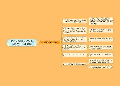 2015英语四级作文万能模板练习(4)：提出建议