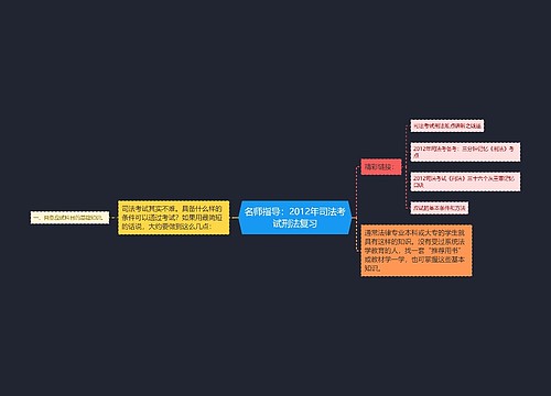 名师指导：2012年司法考试刑法复习