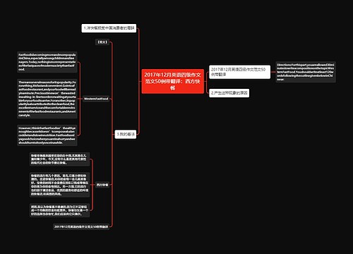 2017年12月英语四级作文范文50例带翻译：西方快餐