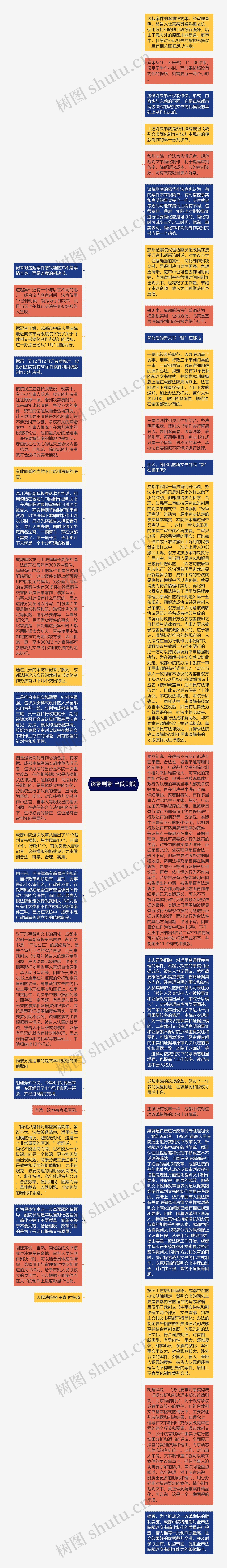 该繁则繁 当简则简