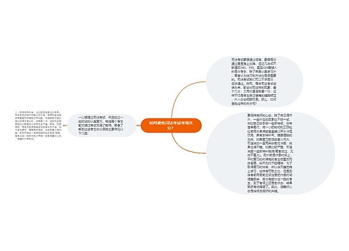 如何避免司法考试考场失分？