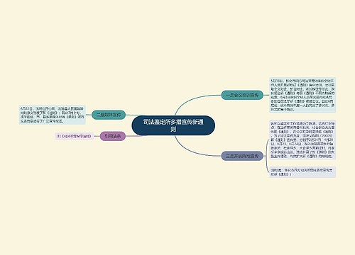 司法鉴定所多措宣传新通则