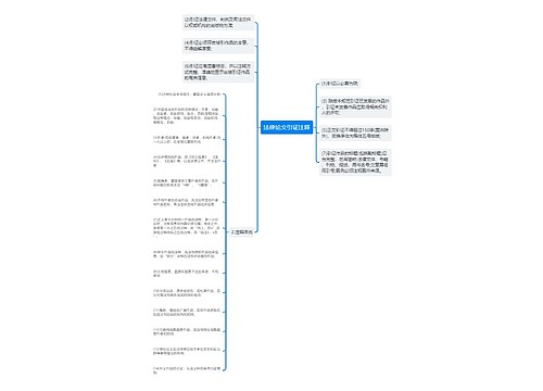 法律论文引证注释