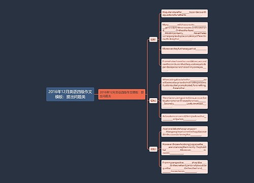 2016年12月英语四级作文模板：提出问题类
