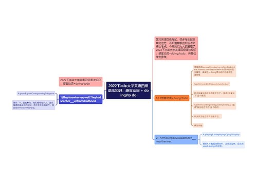 2022下半年大学英语四级语法知识：感官动词 + doing/to do