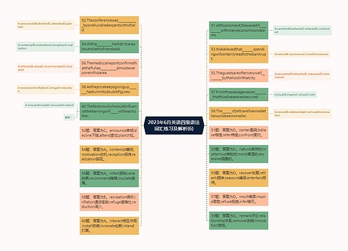 2023年6月英语四级语法词汇练习及解析(6)