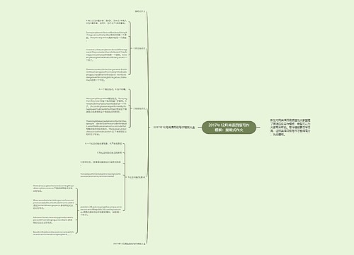 2017年12月英语四级写作模板：提纲式作文