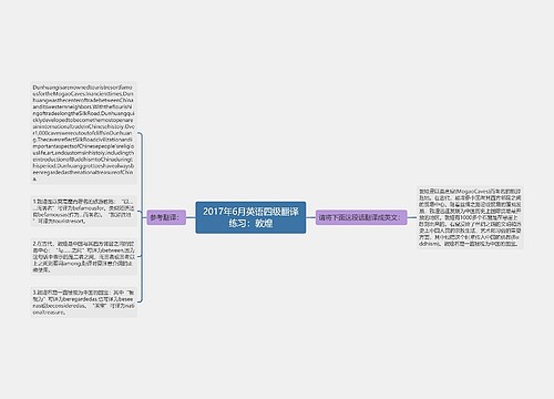 2017年6月英语四级翻译练习：敦煌