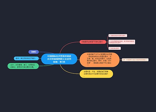 中国国际经济贸易仲裁委员会仲裁规则释义及适用指南：第3条