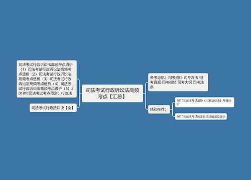 司法考试行政诉讼法高频考点【汇总】