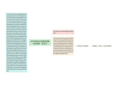 2015年6月大学英语四级作文预测：范文(1)