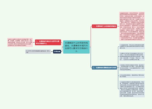 交通事故什么时间做伤残鉴定，交通事故车祸对方全责可以要求对方赔偿什么