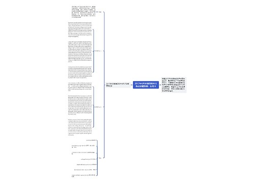 2017年6月英语四级作文热点话题预测：信用卡