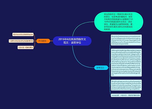 2016年6月英语四级作文范文：读双学位