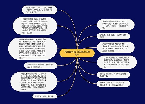 只有先付出才能通过司法考试