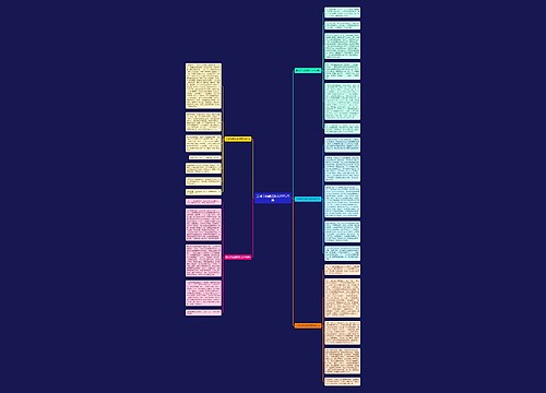 劳动节的感受作文600字5篇