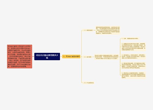 司法会计鉴定费用要多少钱