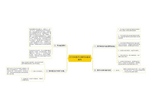 2018年医疗过错司法鉴定案例