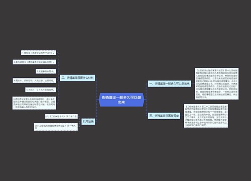 伤情鉴定一般多久可以做出来