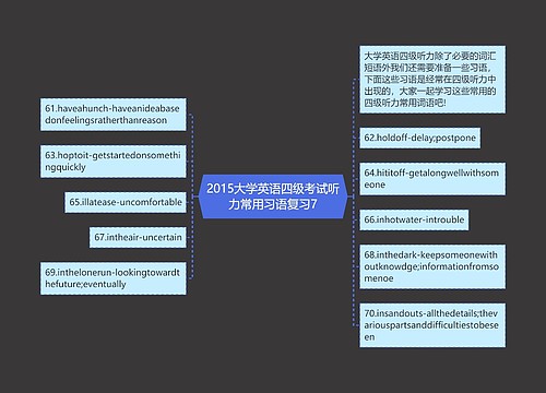 2015大学英语四级考试听力常用习语复习7