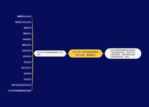 2017年12月英语四级翻译词汇分类：儒道老庄