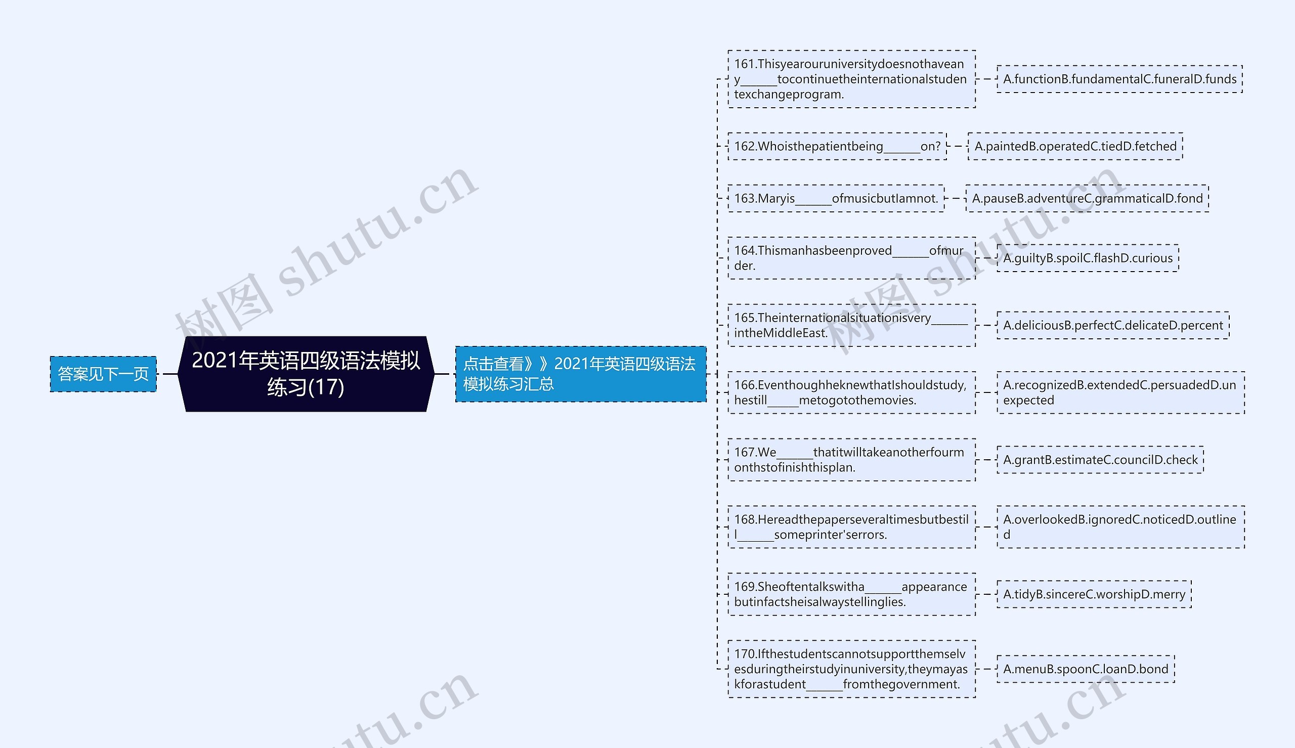 2021年英语四级语法模拟练习(17)