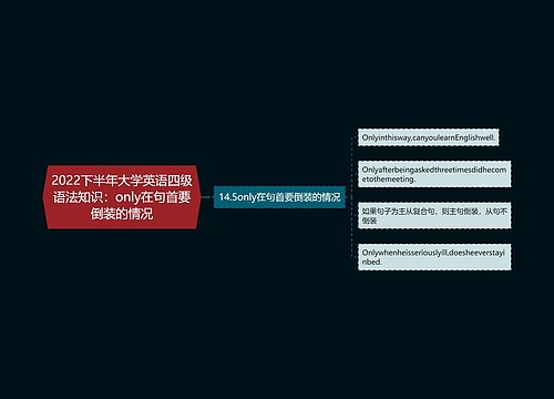 2022下半年大学英语四级语法知识：only在句首要倒装的情况