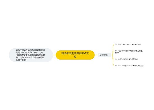 司法考试刑法案例考点汇总