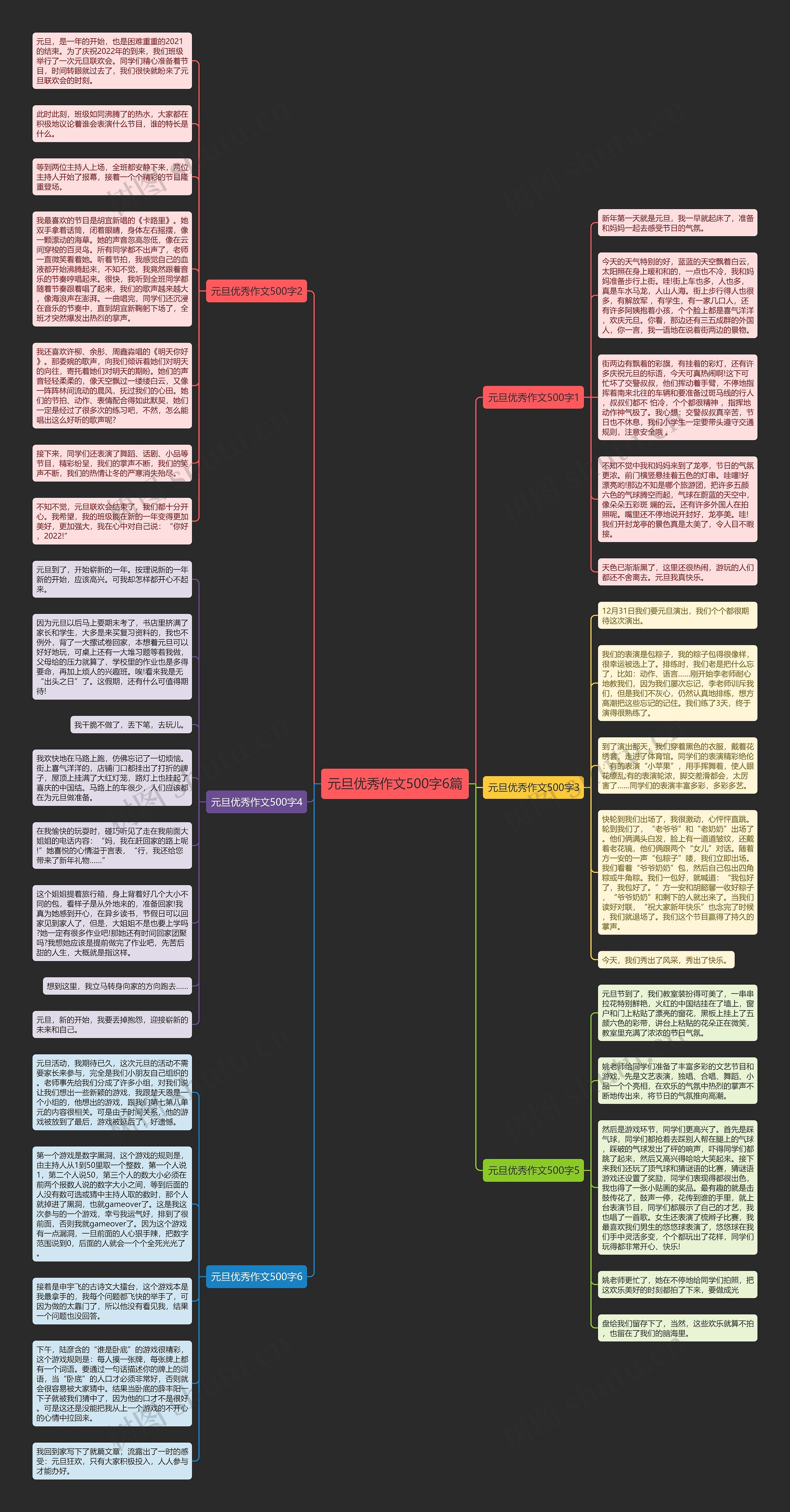 元旦优秀作文500字6篇思维导图