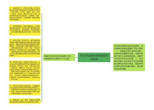 司法考试备考前需做到知己知彼