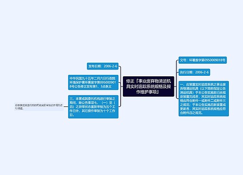 修正「事业废弃物清运机具实时追踪系统规格及操作维护事项」