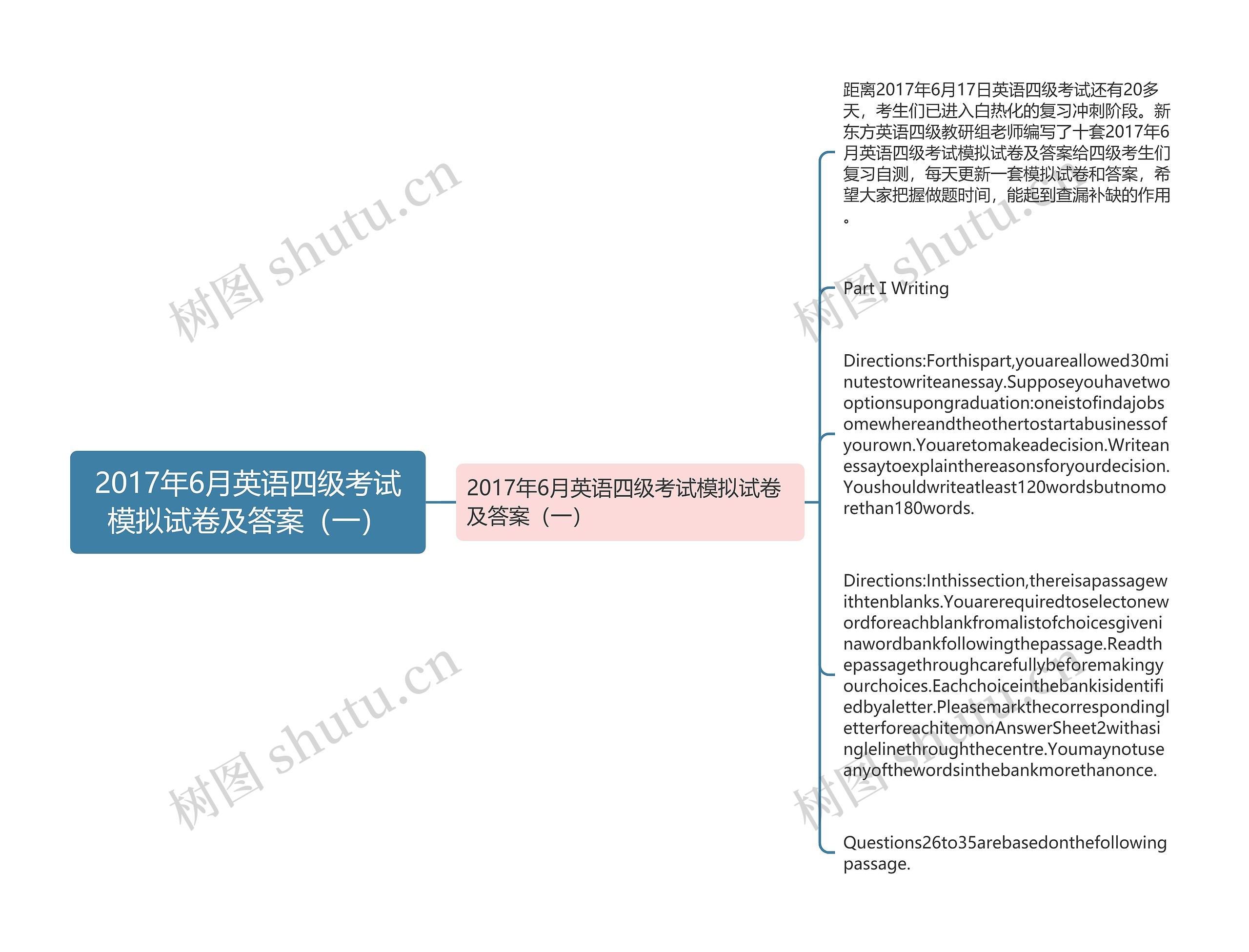 2017年6月英语四级考试模拟试卷及答案（一）