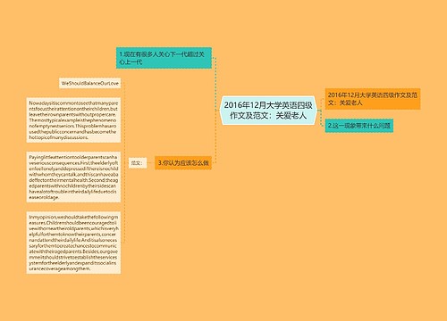 2016年12月大学英语四级作文及范文：关爱老人