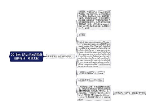 2016年12月大学英语四级翻译练习：希望工程