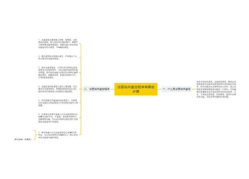 法医临床鉴定程序有哪些步骤