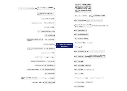 2022年6月大学英语四级常用词汇(3)