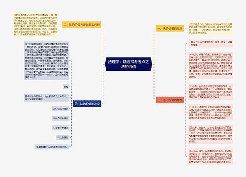 法理学：精选常考考点之法的价值