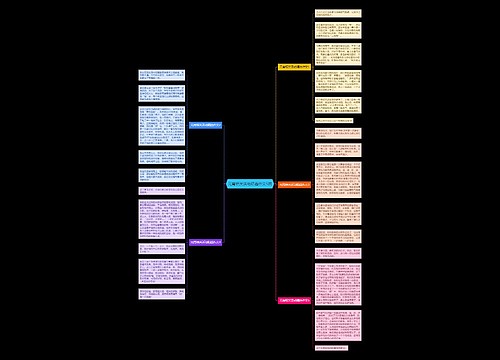 元宵相关活动精选作文5篇