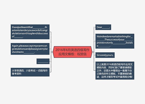 2016年6月英语四级写作应用文模板：祝贺信