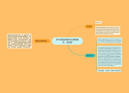 2016英语四级作文寒假练兵：欢迎辞