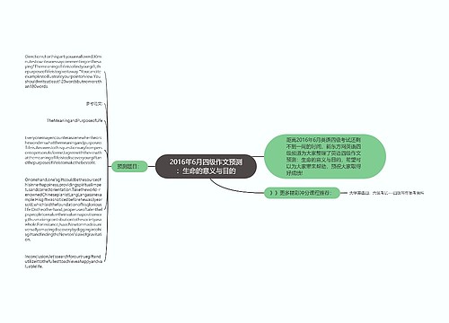 2016年6月四级作文预测：生命的意义与目的