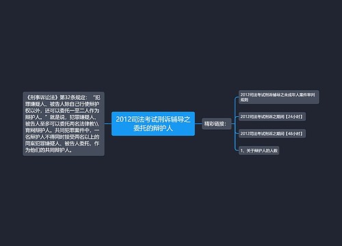 2012司法考试刑诉辅导之委托的辩护人