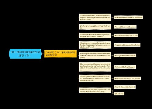 2021考研英语四级近义词练习（24）