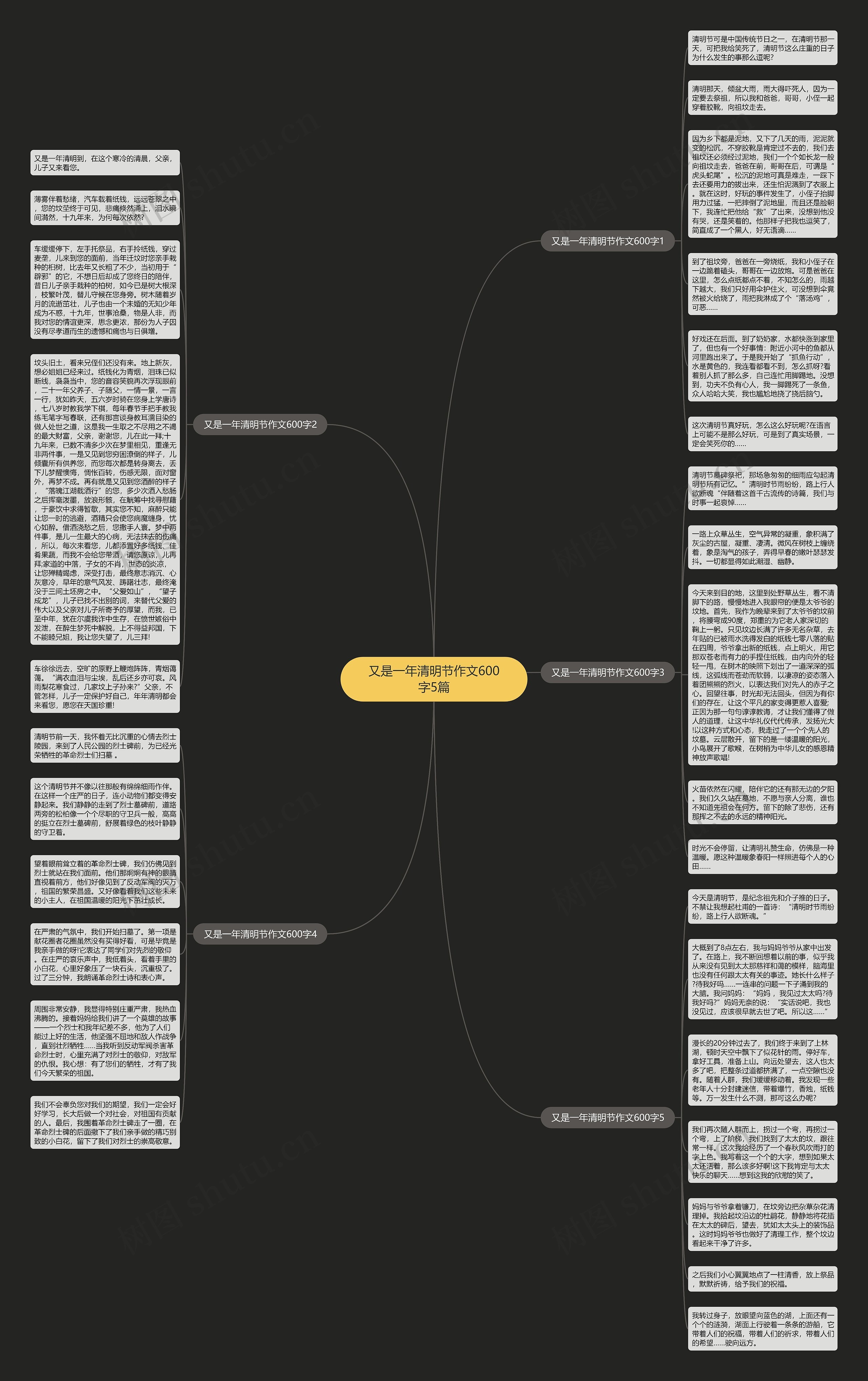 又是一年清明节作文600字5篇思维导图