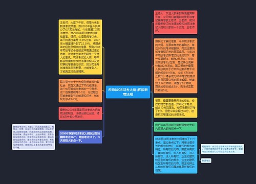 名师谈08司考大纲 解读新增法规