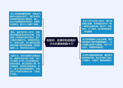 血指印、血掌印和血鞋印 少女抗暴被刺数十刀